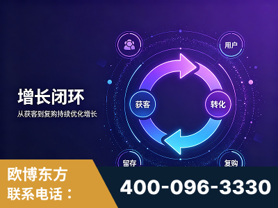 潜山-服务有保障，一企一案深度诊断